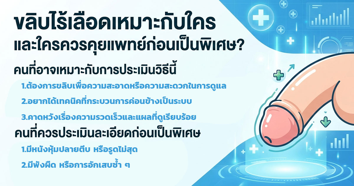 กลุ่มที่อาจเหมาะกับการประเมินขลิบไร้เลือดและกลุ่มที่ควรคุยแพทย์ก่อน