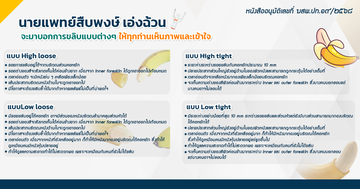 3.try - ETERNITY CLINIC นพ.สืบพงษ์ เอ่งฉ้วน ขลิบอวัยวะเพศชาย