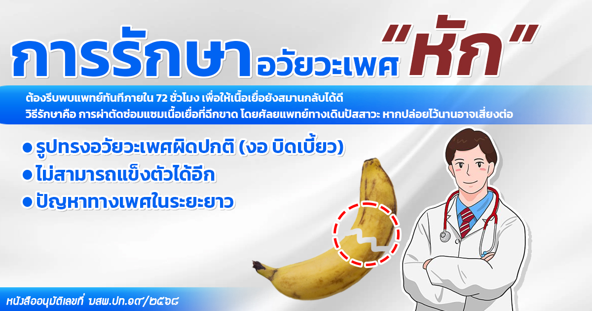 5.zee - ETERNITY CLINIC นพ.สืบพงษ์ เอ่งฉ้วน จู๋หัก การรักษาจู๋หักทำอย่างไรได้บ้าง
