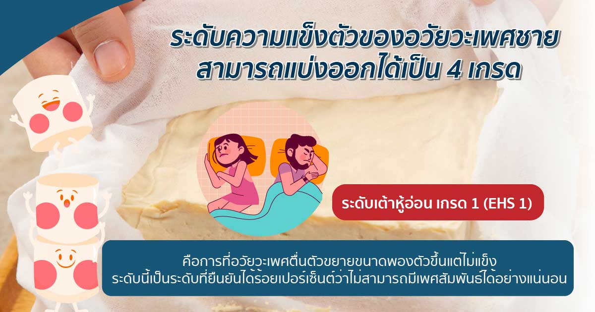 Gr - ETERNITY CLINIC นพ.สืบพงษ์ เอ่งฉ้วน ED (อีดี)