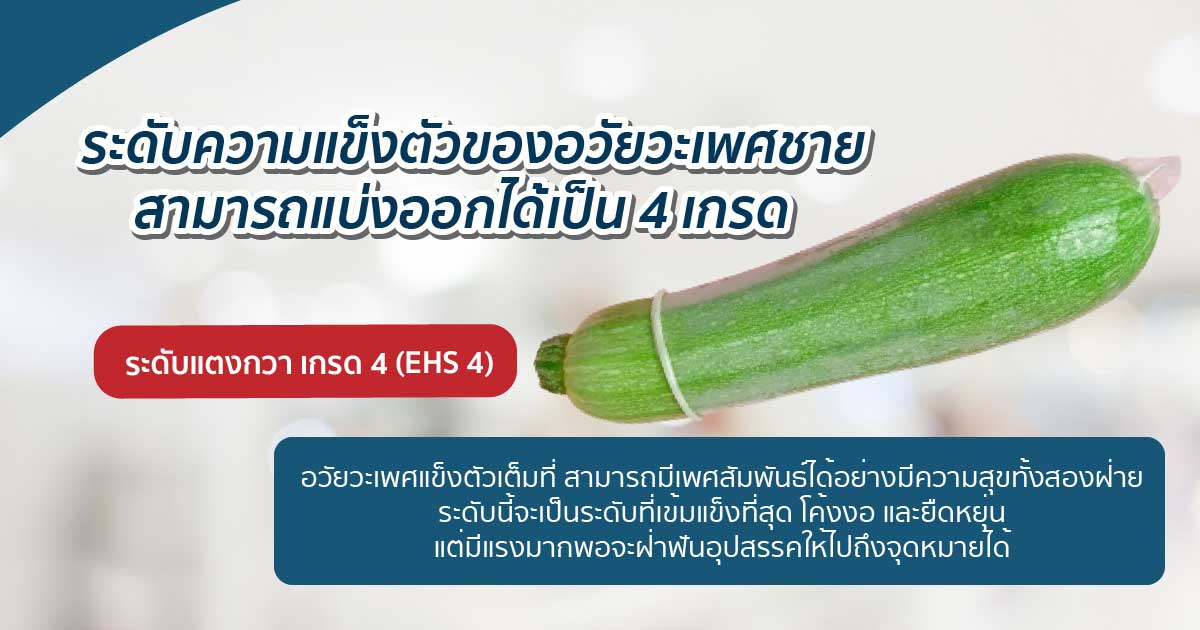 Grdf - ETERNITY CLINIC นพ.สืบพงษ์ เอ่งฉ้วน วิธีรักษา ED