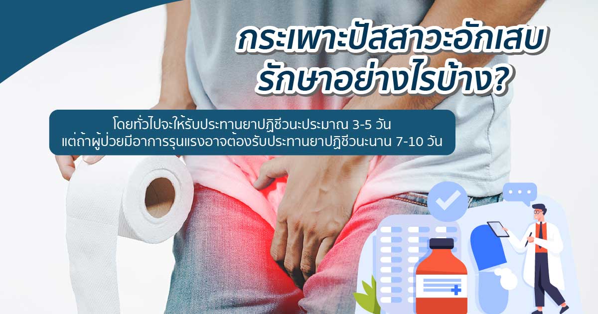 How - ETERNITY CLINIC นพ.สืบพงษ์ เอ่งฉ้วน ปวดหน่วงท้องน้อย