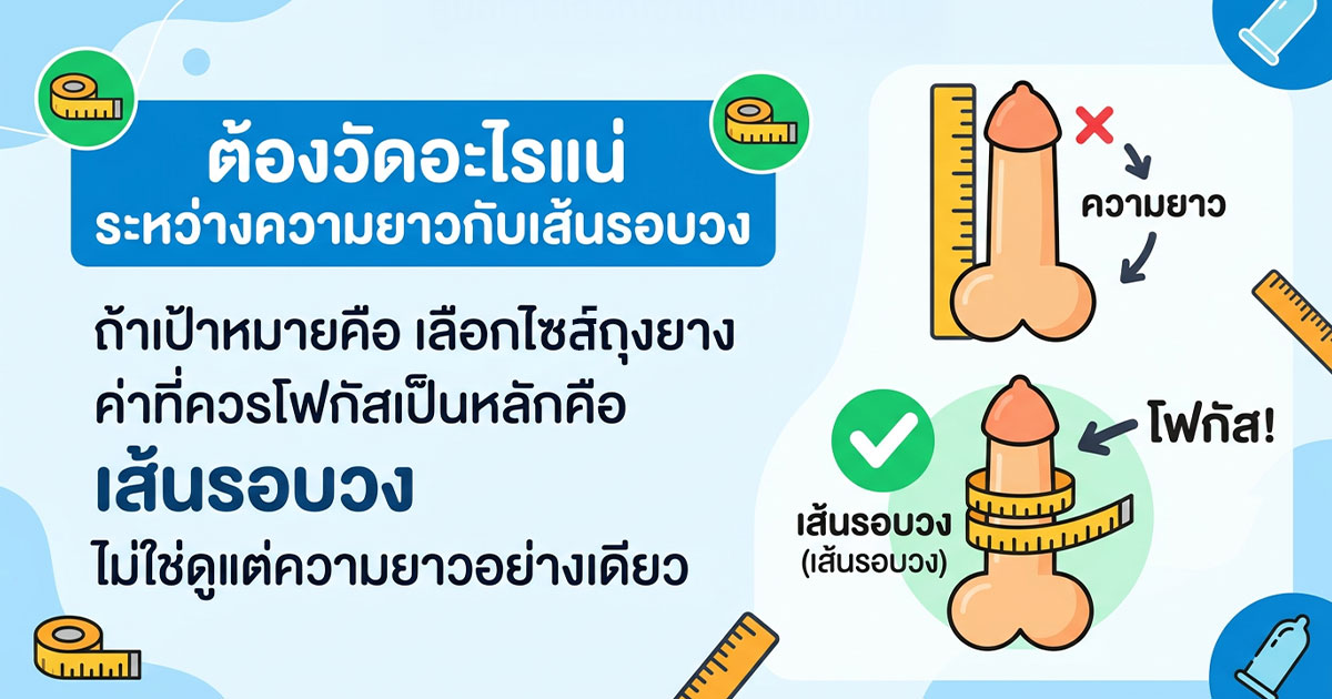 df - ETERNITY CLINIC นพ.สืบพงษ์ เอ่งฉ้วน วัดเส้นรอบวงกระจู๋