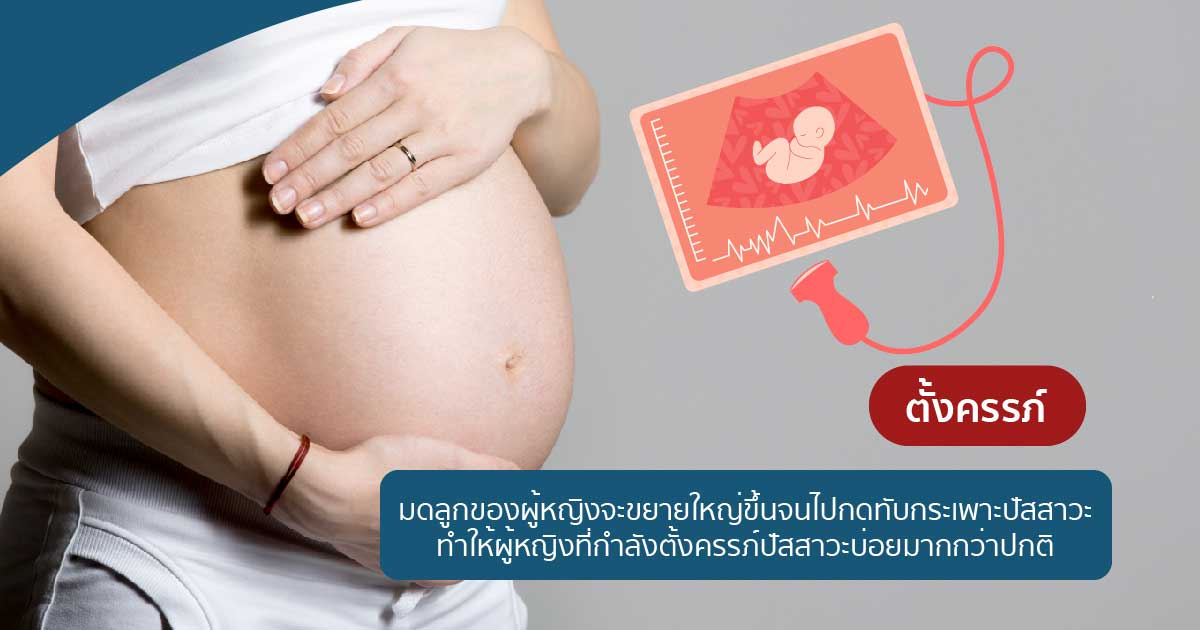 dffs - ETERNITY CLINIC นพ.สืบพงษ์ เอ่งฉ้วน ปวดเบ่ง