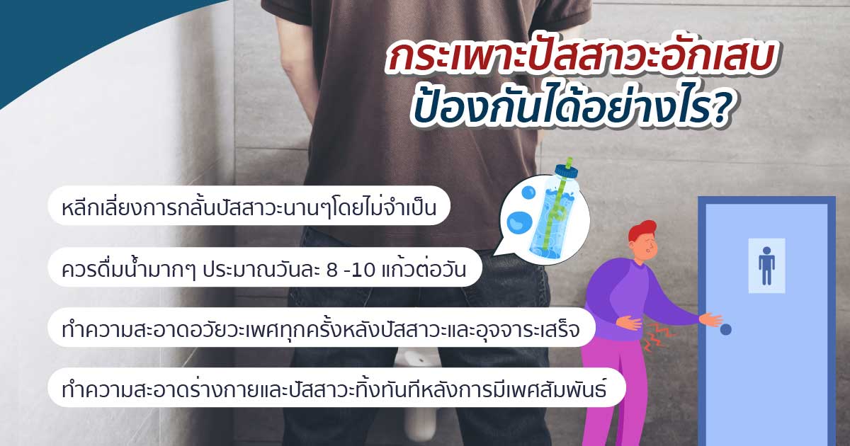 dfxx - ETERNITY CLINIC นพ.สืบพงษ์ เอ่งฉ้วน ปัสสาวะไม่สุด