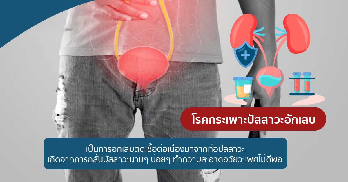 dg - ETERNITY CLINIC นพ.สืบพงษ์ เอ่งฉ้วน ปัสสาวะเป็นเลือด