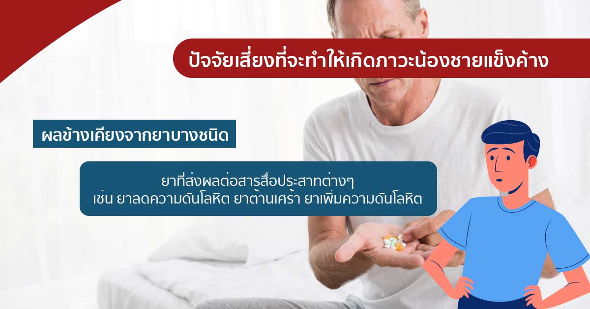 Anti - ETERNITY CLINIC นพ.สืบพงษ์ เอ่งฉ้วน โรคเม็ดเลือดแดงรูปเคียว