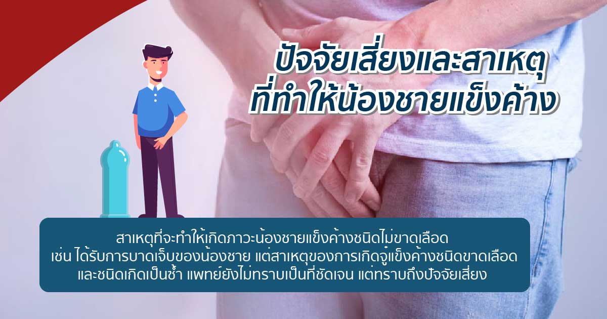 Risk - ETERNITY CLINIC นพ.สืบพงษ์ เอ่งฉ้วน Ischemic Priapism