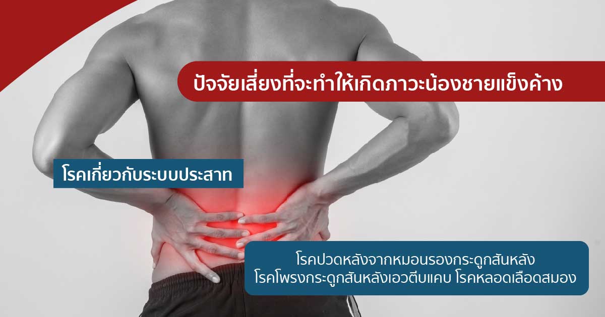 psychiat - ETERNITY CLINIC นพ.สืบพงษ์ เอ่งฉ้วน เลือดคั่งในองคชาต