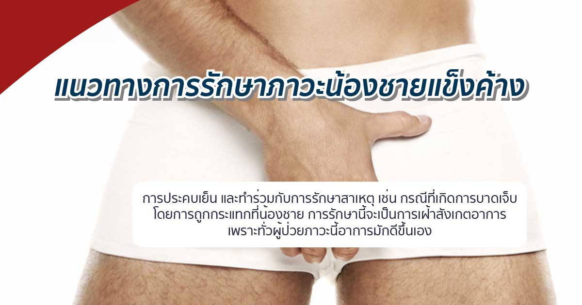 recurre - ETERNITY CLINIC นพ.สืบพงษ์ เอ่งฉ้วน Erectile Dysfunction - ED