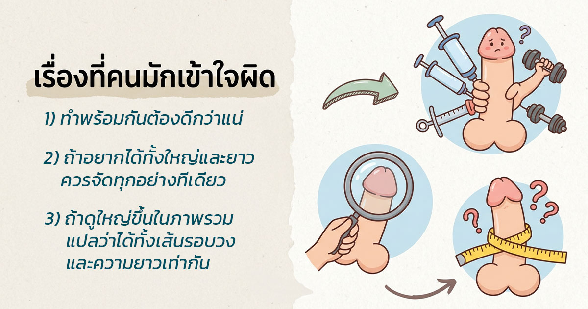 ddx - ETERNITY CLINIC นพ.สืบพงษ์ เอ่งฉ้วน แก้ปัญหาขนาดน้องชายเล็ก