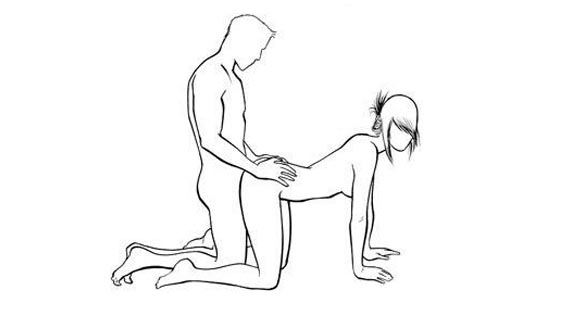 Doggie style - ETERNITY CLINIC นพ.สืบพงษ์ เอ่งฉ้วน ท่า Doggie style ท่าเด็ดท่าเทพบนเตียง