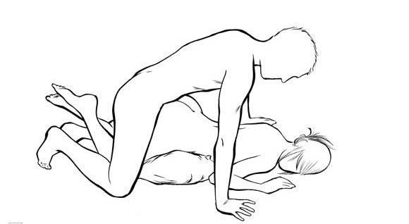 Downward dog - ETERNITY CLINIC นพ.สืบพงษ์ เอ่งฉ้วน ท่า Downward dog ท่าเด็ดท่าเทพบนเตียง