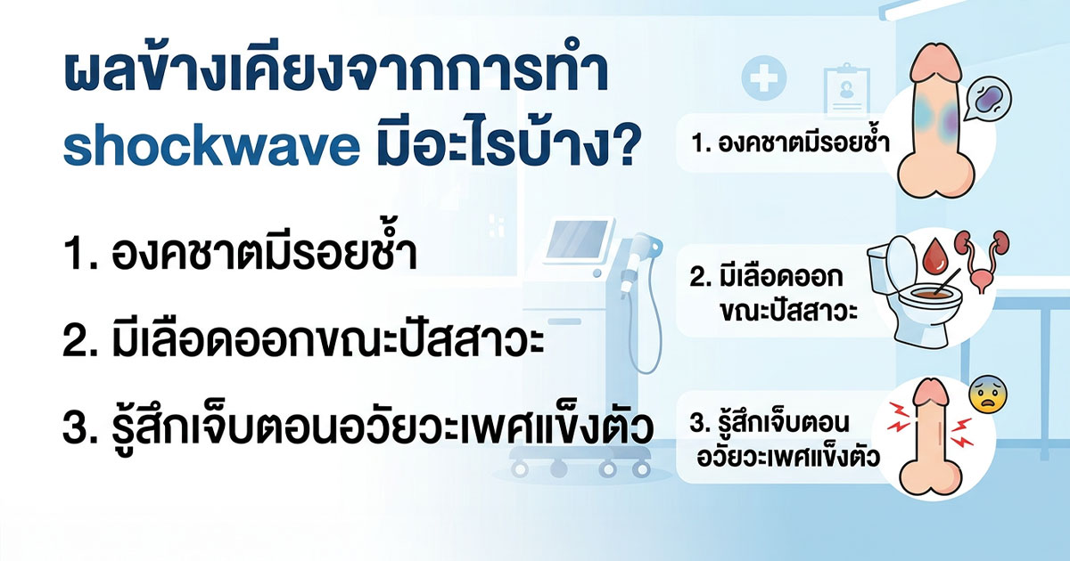 cved - ETERNITY CLINIC นพ.สืบพงษ์ เอ่งฉ้วน อวัยวะเพศแข็งตัวไม่เต็มที่