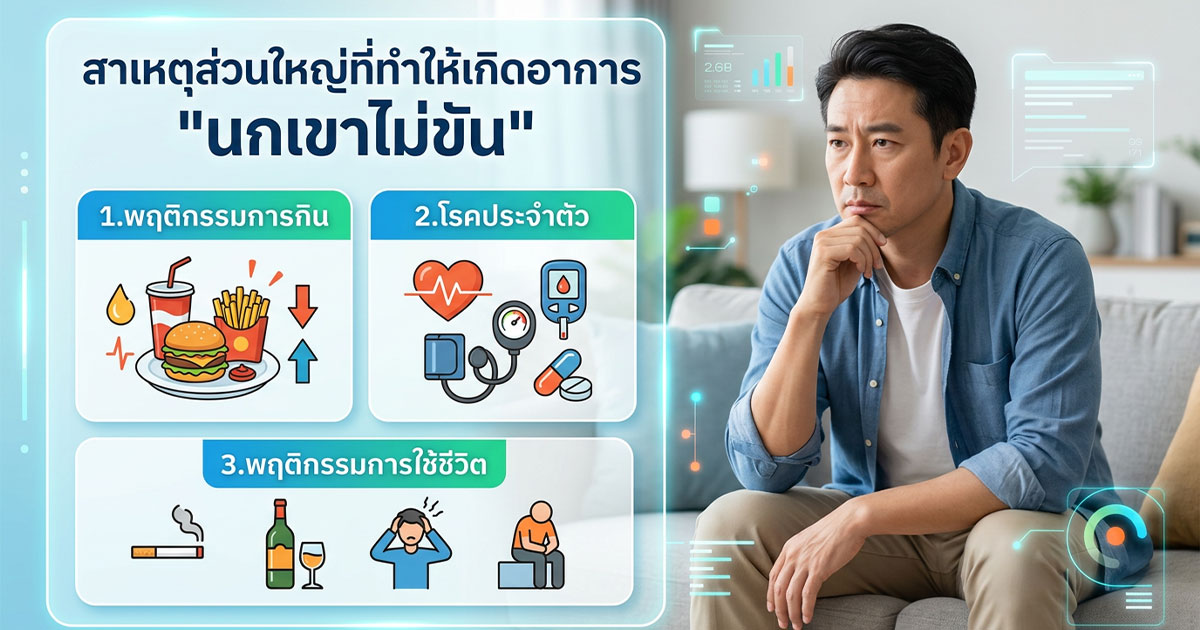 อาการนกเขาไม่ขันและสัญญาณที่ควรประเมินความรุนแรง