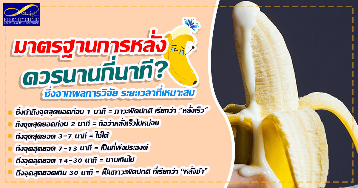 2. Standards for ejaculation - how many minutes should it last - ETERNITY CLINIC นพ.สืบพงษ์ เอ่งฉ้วน หลั่งเร็ว มาตรฐานการหลั่งควรใช้เวลานานกี่นาที