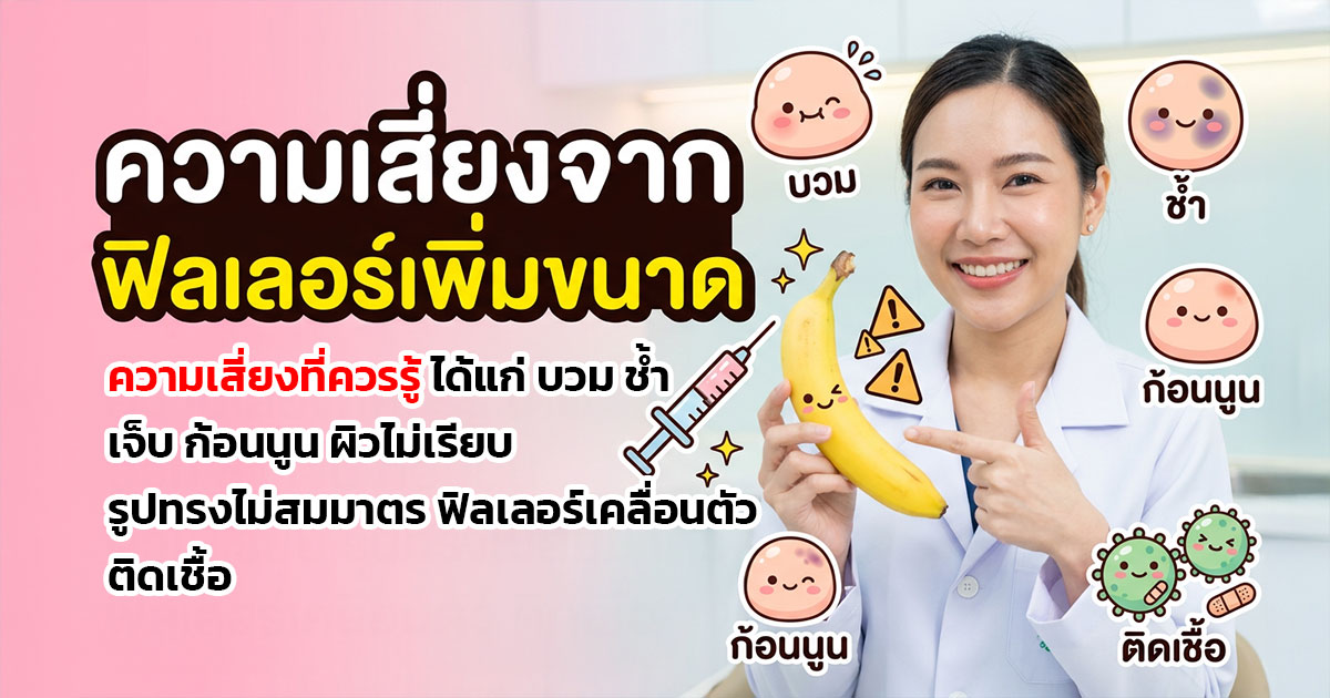 คำอธิบายรูปตามหัวข้อบทความ