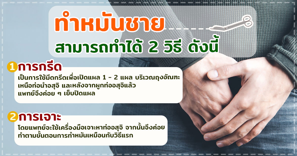 ทำหมันชาย โรงพยาบาลหรือคลินิกดี เลือกจากแพทย์และมาตรฐานความปลอดภัย