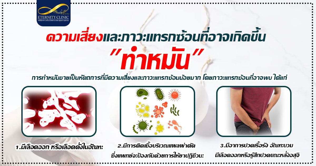 5. Risks and complications that may occur from sterilization - ETERNITY CLINIC นพ.สืบพงษ์ เอ่งฉ้วน ความเสี่ยงและภาวะแทรกซ้อนที่อาจเกิดขึ้นได้จากการ ทำหมัน