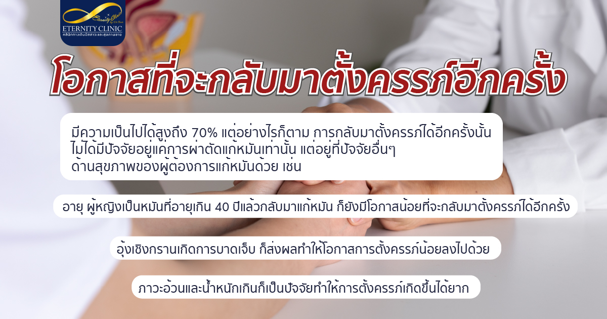 bod12.4 - ETERNITY CLINIC นพ.สืบพงษ์ เอ่งฉ้วน โอกาสที่จะกลับมาตั้งครรภ์อีกครั้ง