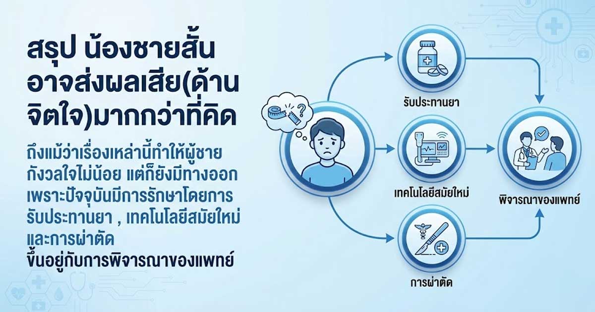 dc - ETERNITY CLINIC นพ.สืบพงษ์ เอ่งฉ้วน น้องชายสั้น