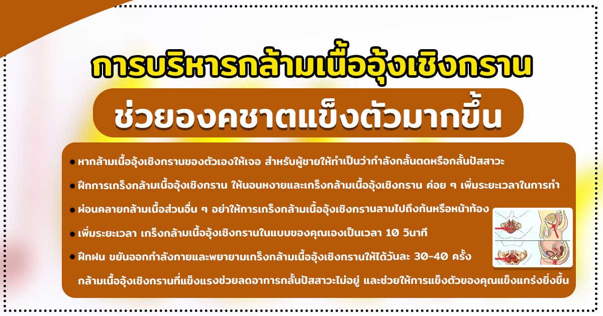 ddf - ETERNITY CLINIC นพ.สืบพงษ์ เอ่งฉ้วน เพิ่มความยาวน้องชาย