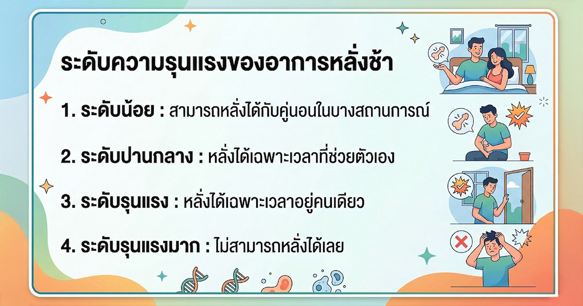 dfc - ETERNITY CLINIC นพ.สืบพงษ์ เอ่งฉ้วน ยาชะลอการหลั่ง