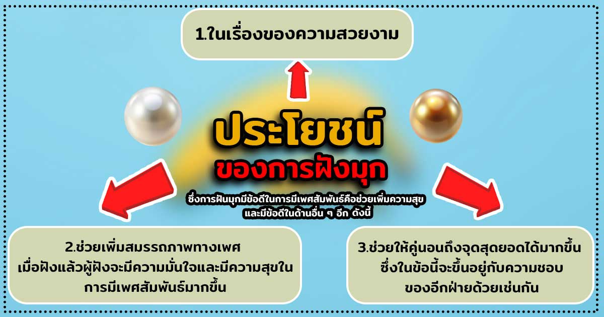 dfgdc - ETERNITY CLINIC นพ.สืบพงษ์ เอ่งฉ้วน ประโยชน์จากการฝังมุก