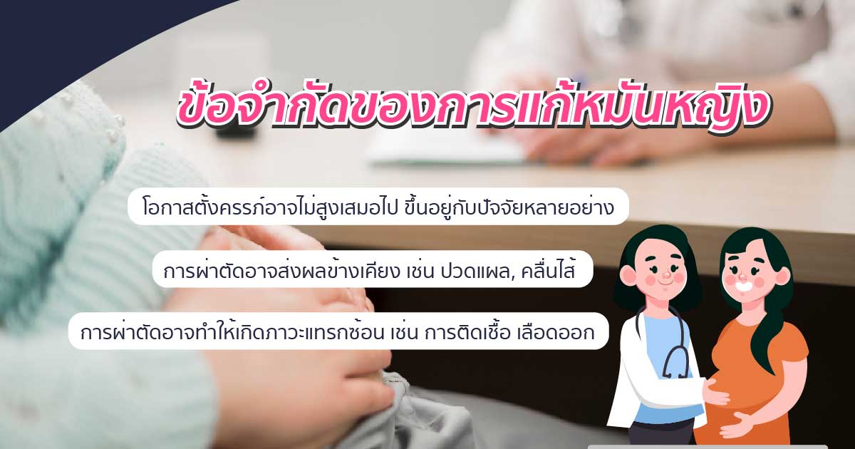 dz - ETERNITY CLINIC นพ.สืบพงษ์ เอ่งฉ้วน ทำหมันราคาเท่าไหร่