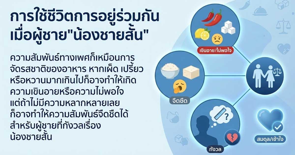erxd - ETERNITY CLINIC นพ.สืบพงษ์ เอ่งฉ้วน น้องชายสั้นไม่กล้ามีเซ็กส์