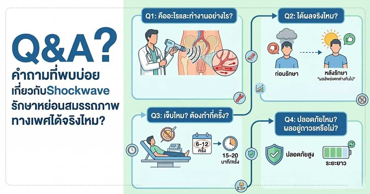 cc - ETERNITY CLINIC นพ.สืบพงษ์ เอ่งฉ้วน รักษาหย่อนสมรรถภาพทางเพศ