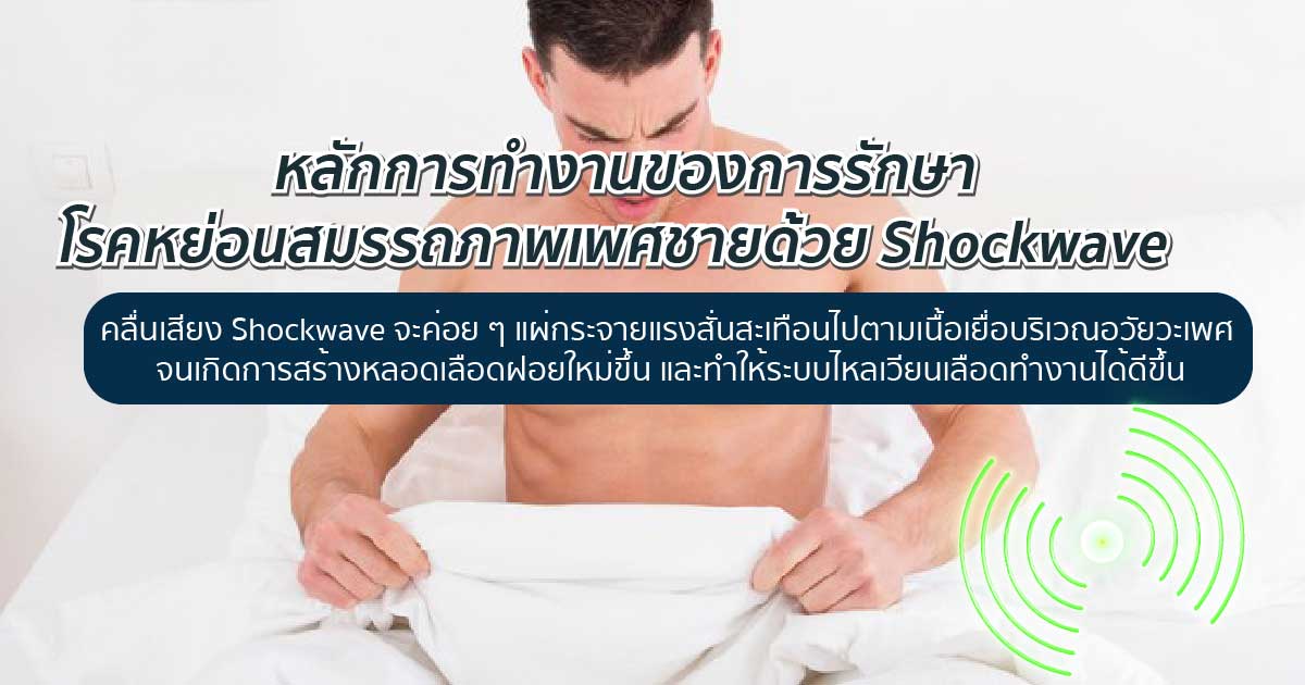 cvv1 - ETERNITY CLINIC นพ.สืบพงษ์ เอ่งฉ้วน โรคหย่อนสรรถภาพเพศชาย