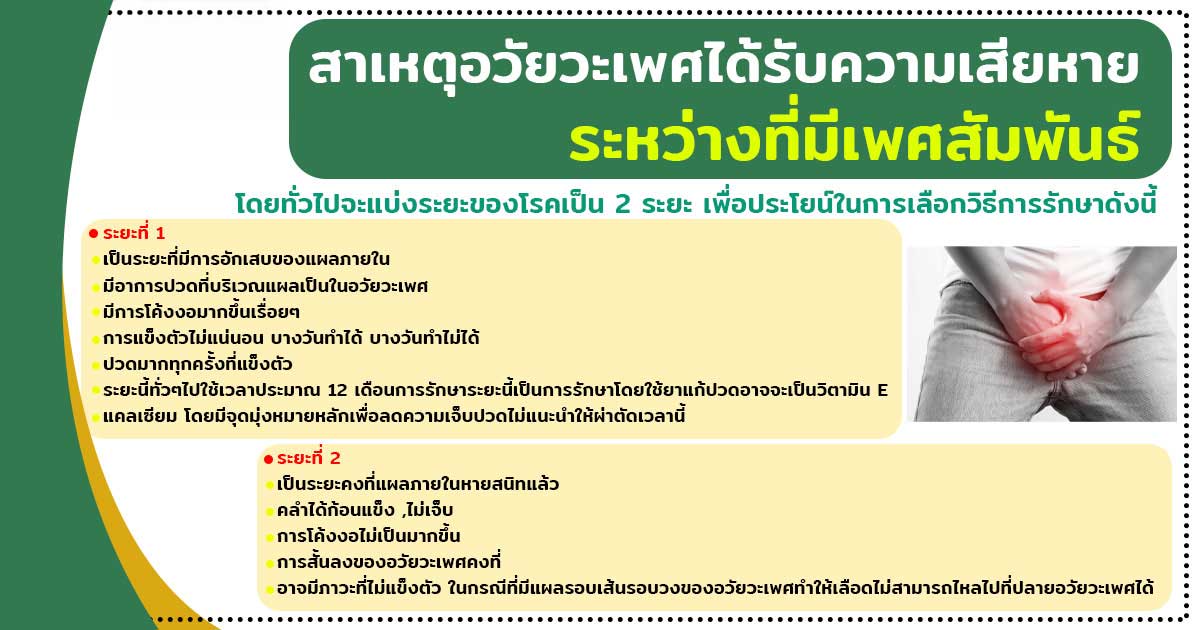 dca - ETERNITY CLINIC นพ.สืบพงษ์ เอ่งฉ้วน อวัยวะเพศโค้งงอ