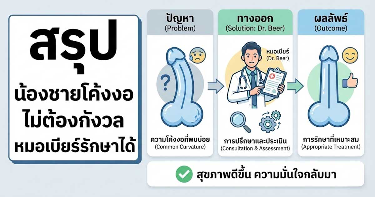 dcxx - ETERNITY CLINIC นพ.สืบพงษ์ เอ่งฉ้วน น้องชายโค้งงอคืออะไร