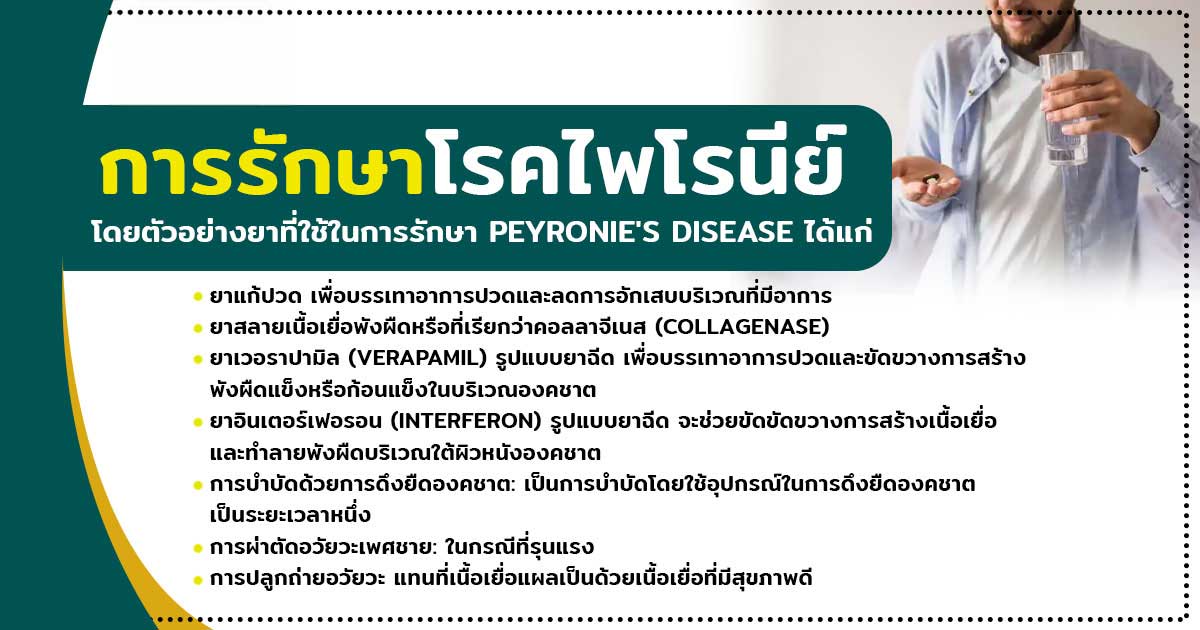 dds - ETERNITY CLINIC นพ.สืบพงษ์ เอ่งฉ้วน การรักษาโรคไพโรนีย์