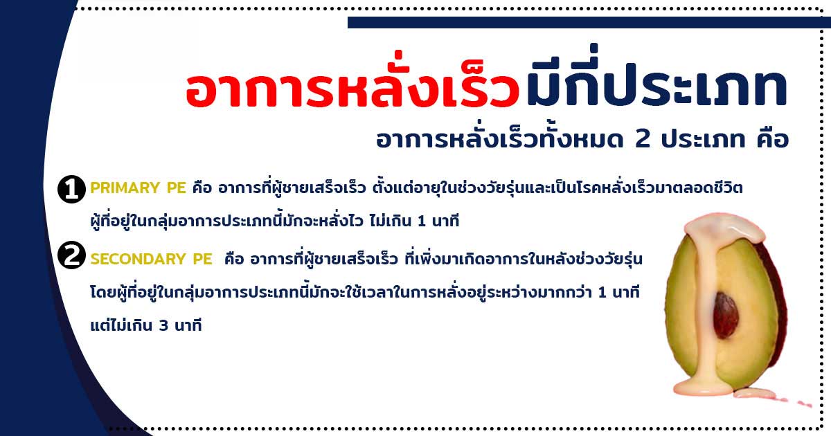 dfcv - ETERNITY CLINIC นพ.สืบพงษ์ เอ่งฉ้วน อาการหลั่งเร็ว