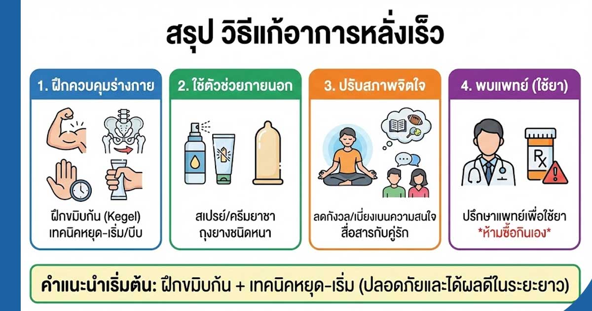 dfcvvb - ETERNITY CLINIC นพ.สืบพงษ์ เอ่งฉ้วน วิธีแก้อาการหลั่งเร็ว