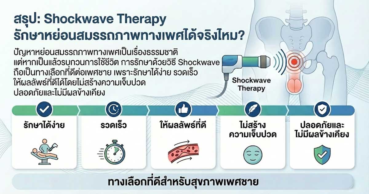 xc - ETERNITY CLINIC นพ.สืบพงษ์ เอ่งฉ้วน Shockwave