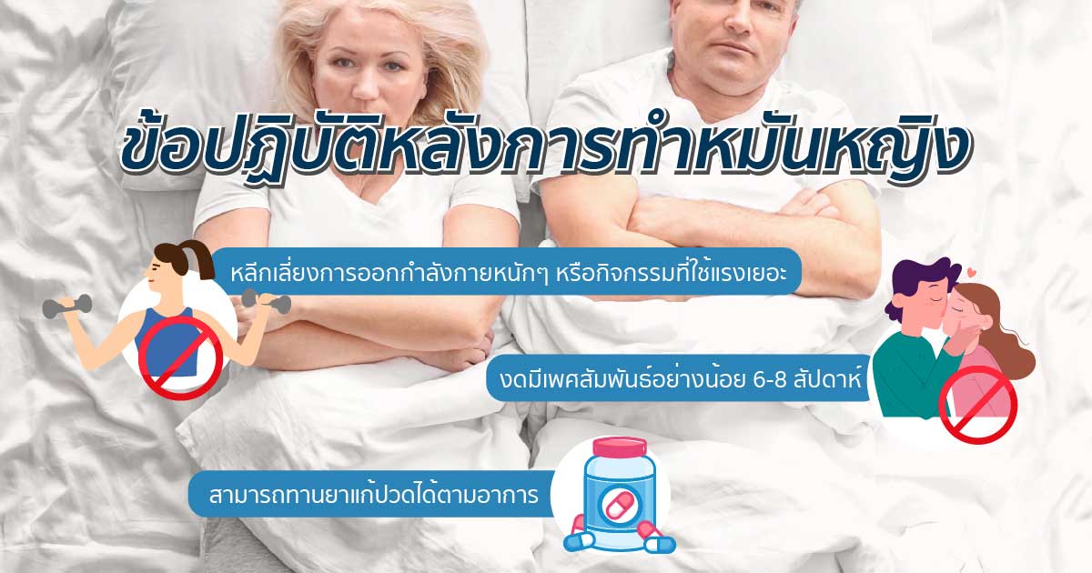 dcvbb - ETERNITY CLINIC นพ.สืบพงษ์ เอ่งฉ้วน ทำหมันหญิง
