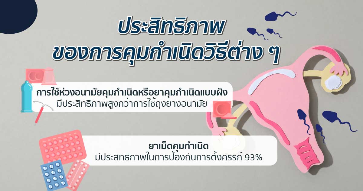 df - ETERNITY CLINIC นพ.สืบพงษ์ เอ่งฉ้วน หมันหลุด
