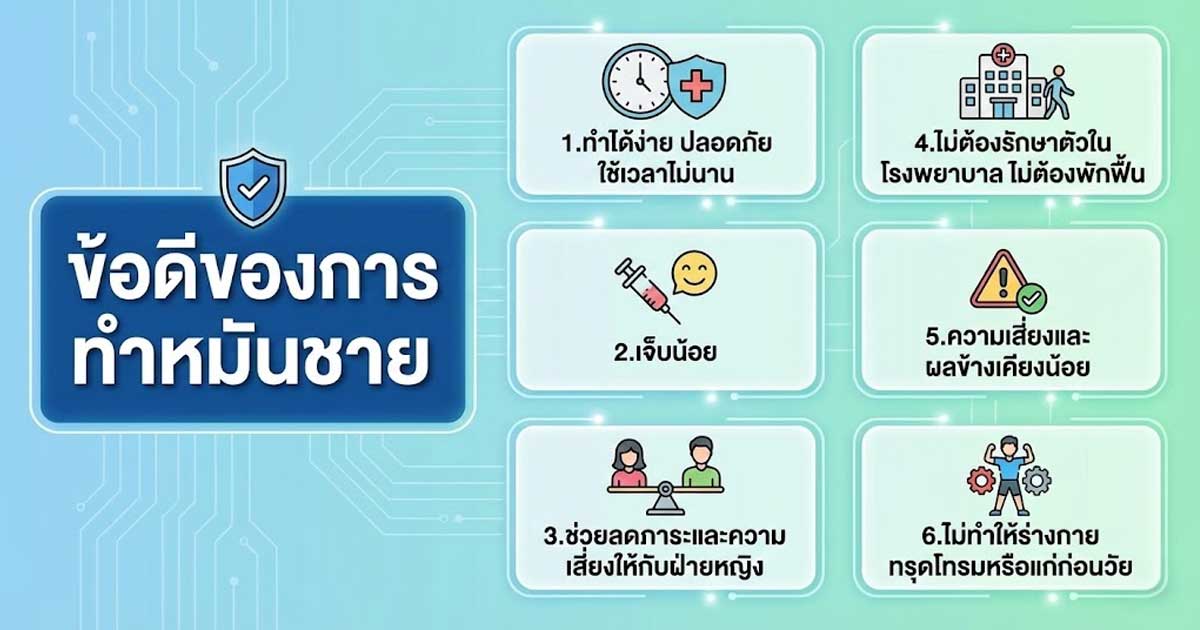 ข้อดีของการทำหมัน