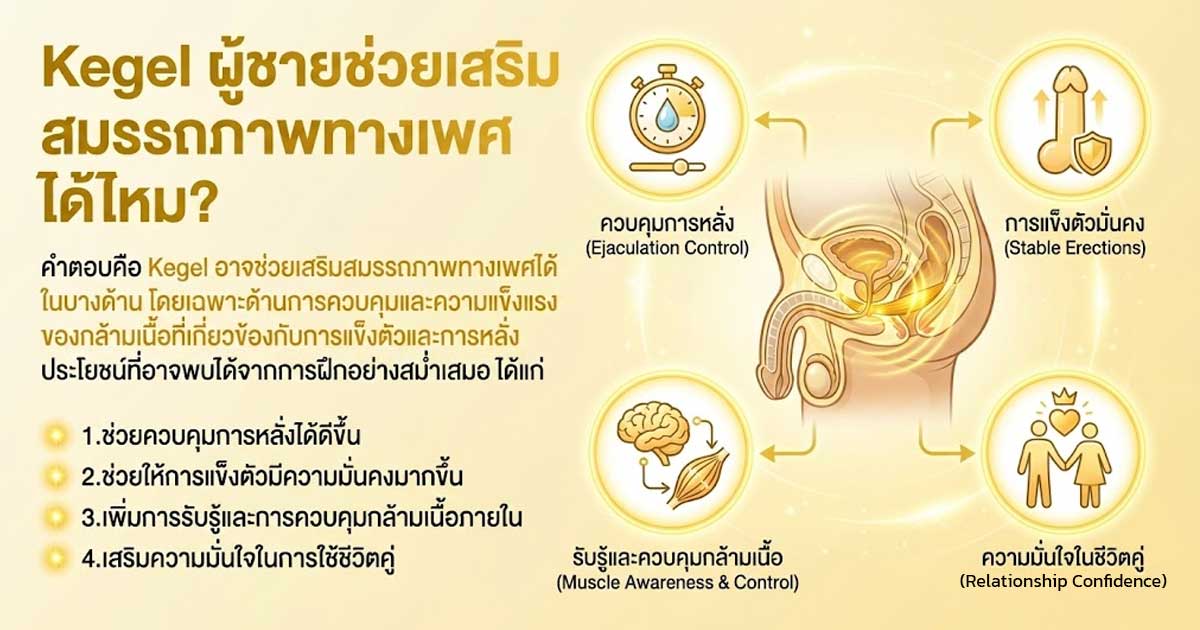 Kegel ผู้ชาย