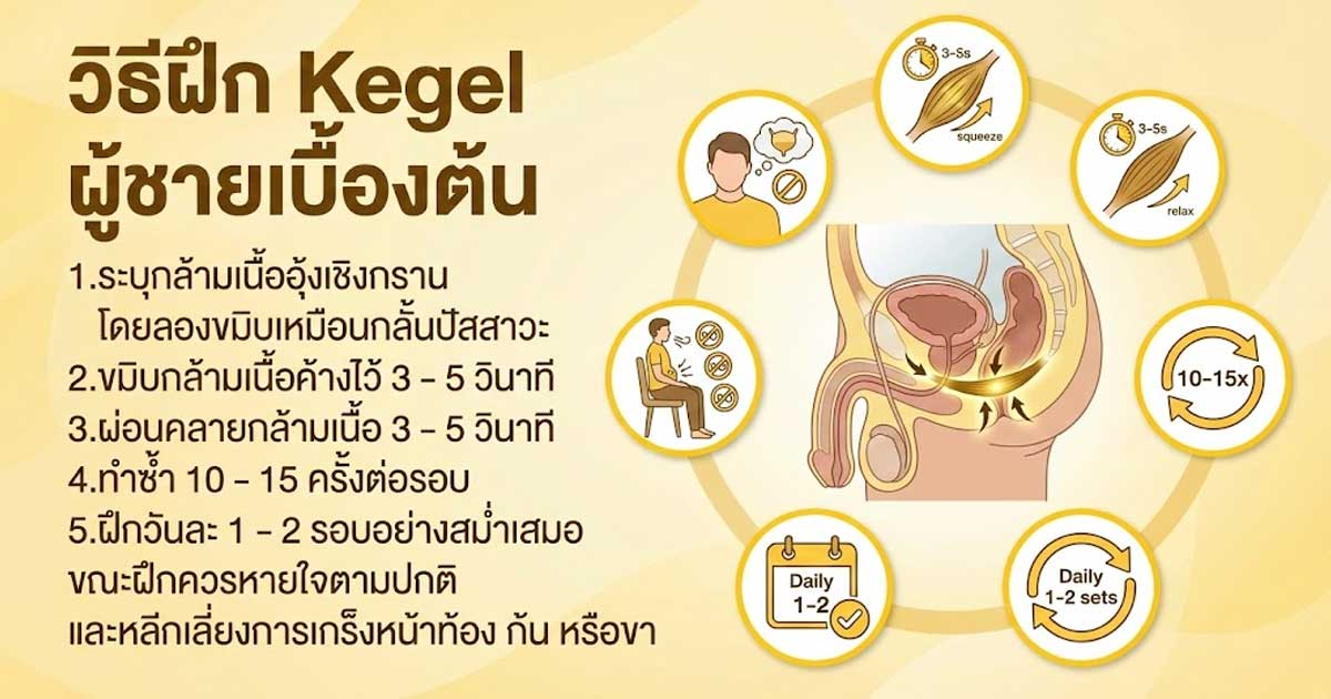 วิธีฝึก Kegel