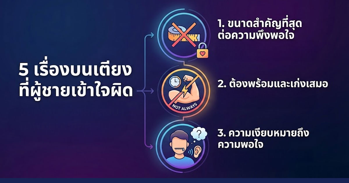 cv - ETERNITY CLINIC นพ.สืบพงษ์ เอ่งฉ้วน จิตวิทยาผู้ชาย เรื่องบนเตียง