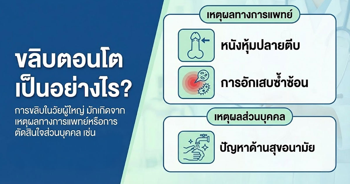 df - ETERNITY CLINIC นพ.สืบพงษ์ เอ่งฉ้วน ขลิบตอนโต