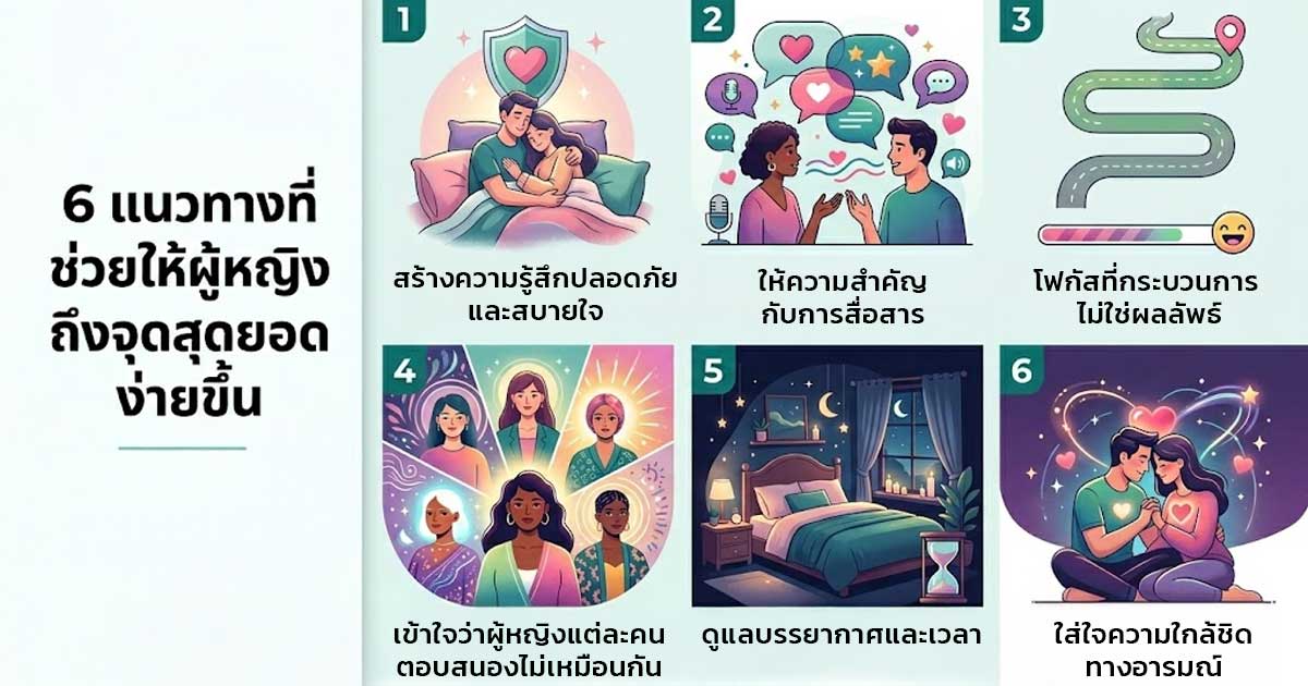 dfv - ETERNITY CLINIC นพ.สืบพงษ์ เอ่งฉ้วน วิธีทำให้ผู้หญิงถึงจุดสุดยอด