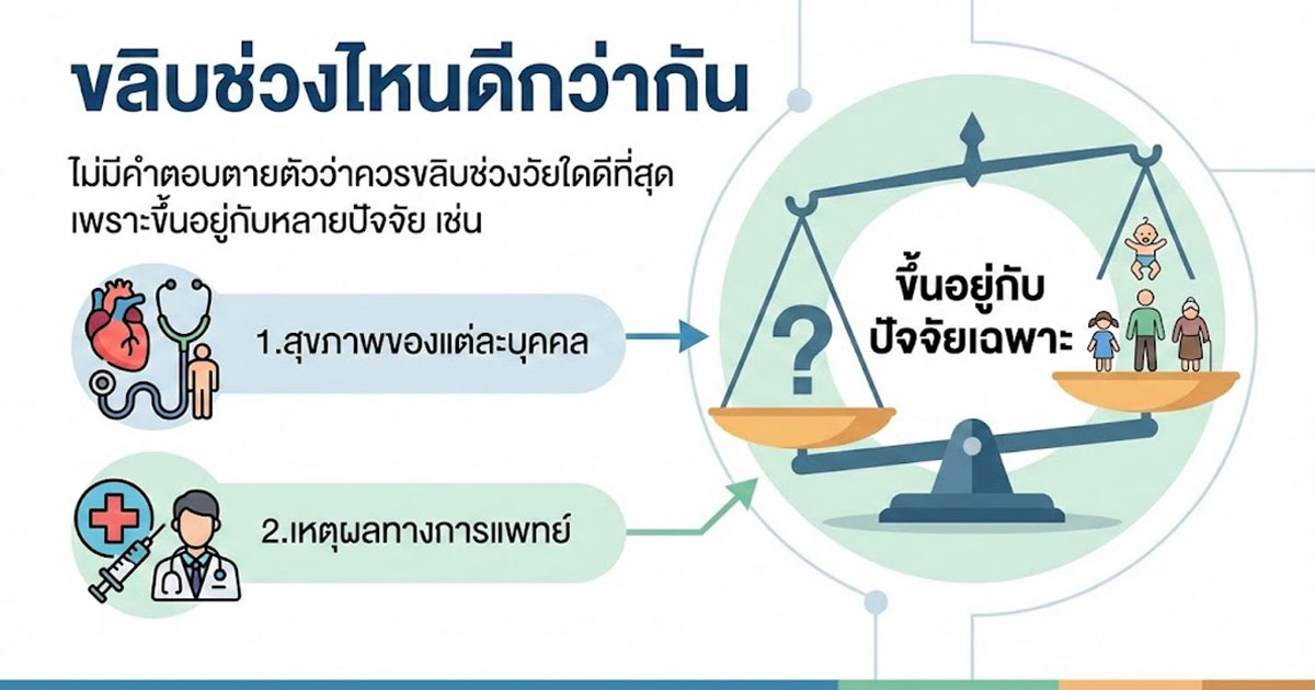dfx - ETERNITY CLINIC นพ.สืบพงษ์ เอ่งฉ้วน ขลิบเพื่อสุขภาพ