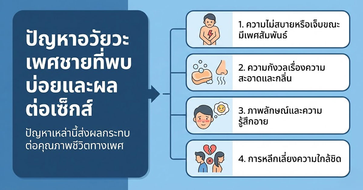 หนังหุ้มปลายตีบ