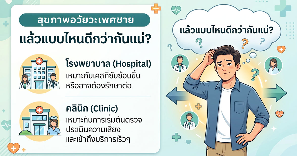 cv - ETERNITY CLINIC นพ.สืบพงษ์ เอ่งฉ้วน หนองในเทียม