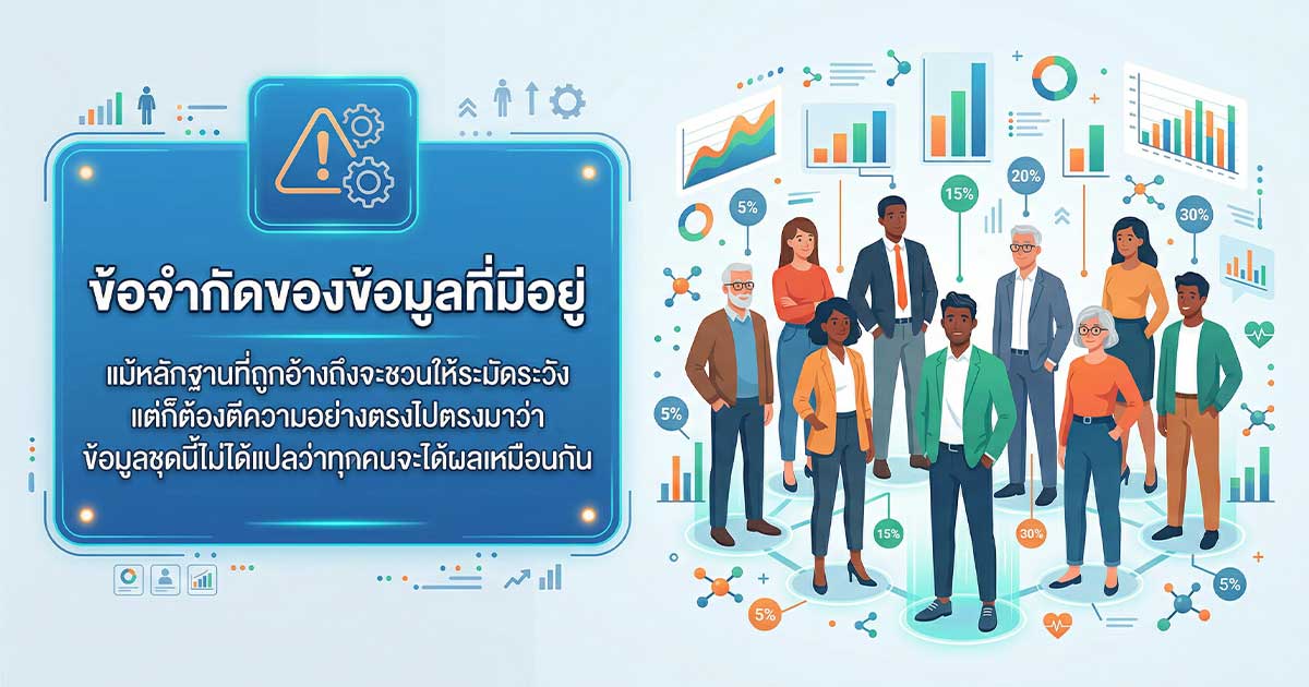 dcc - ETERNITY CLINIC นพ.สืบพงษ์ เอ่งฉ้วน ข้อจำกัดเพิ่มความยาว